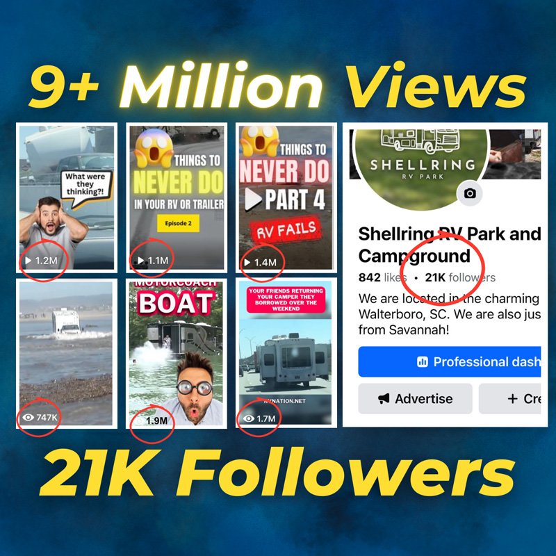 Viral Video Strategy