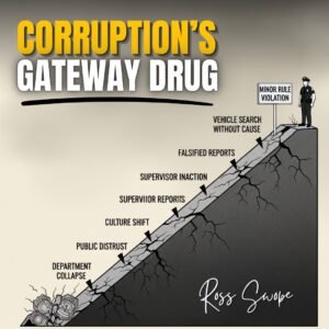 Corruptions gateway Drug