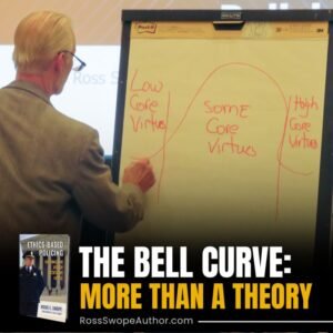 The Bell Curve