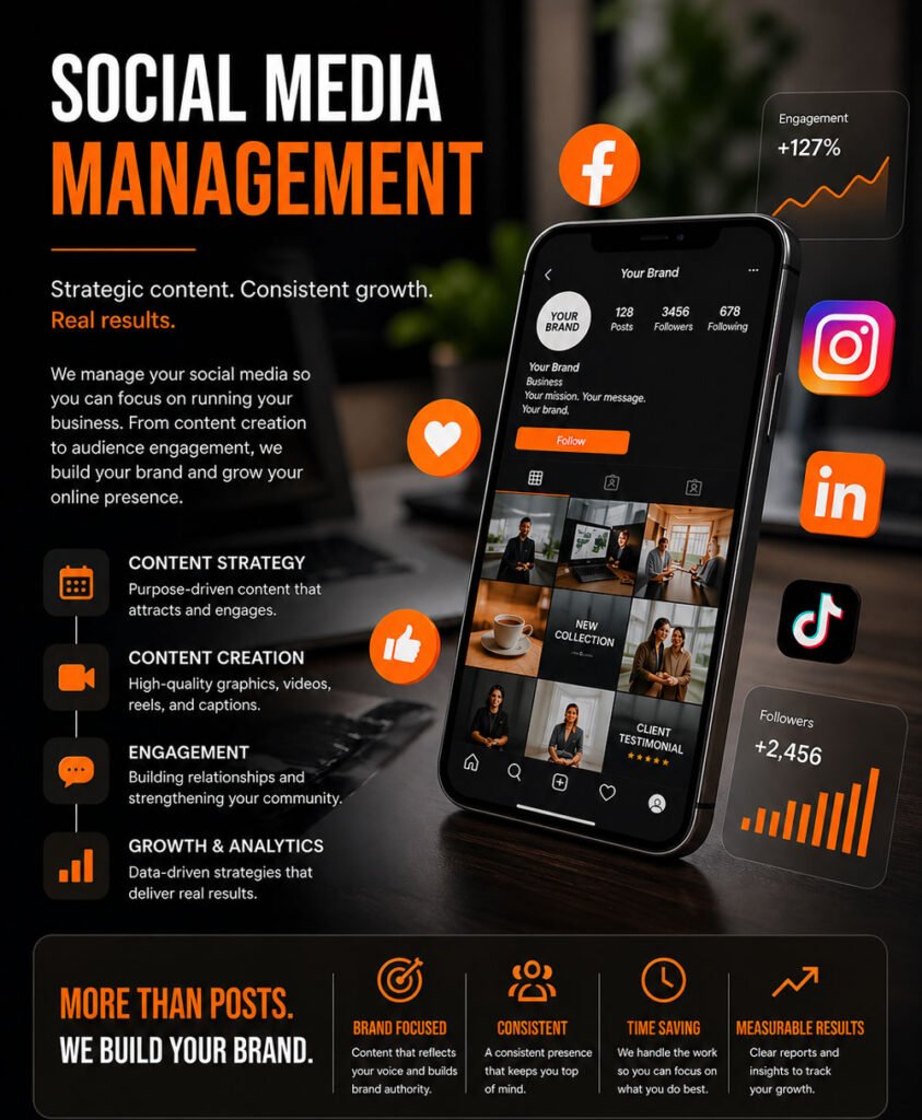Social Media Management Services